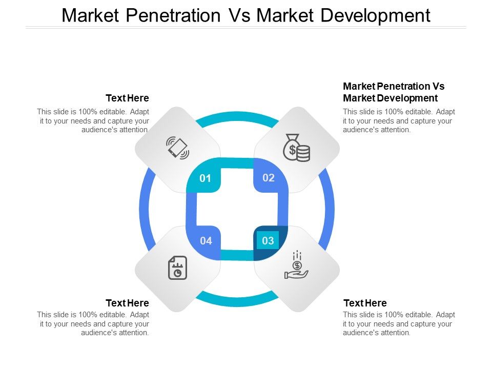 Market_Penetration_Vs_Market_Development_Ppt_PowerPoint_Presentation_Slides_Format_Cpb_Slide_1.jpg