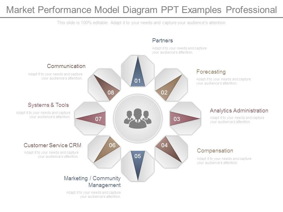 Market_Performance_Model_Diagram_Ppt_Examples_Professional_1.jpg