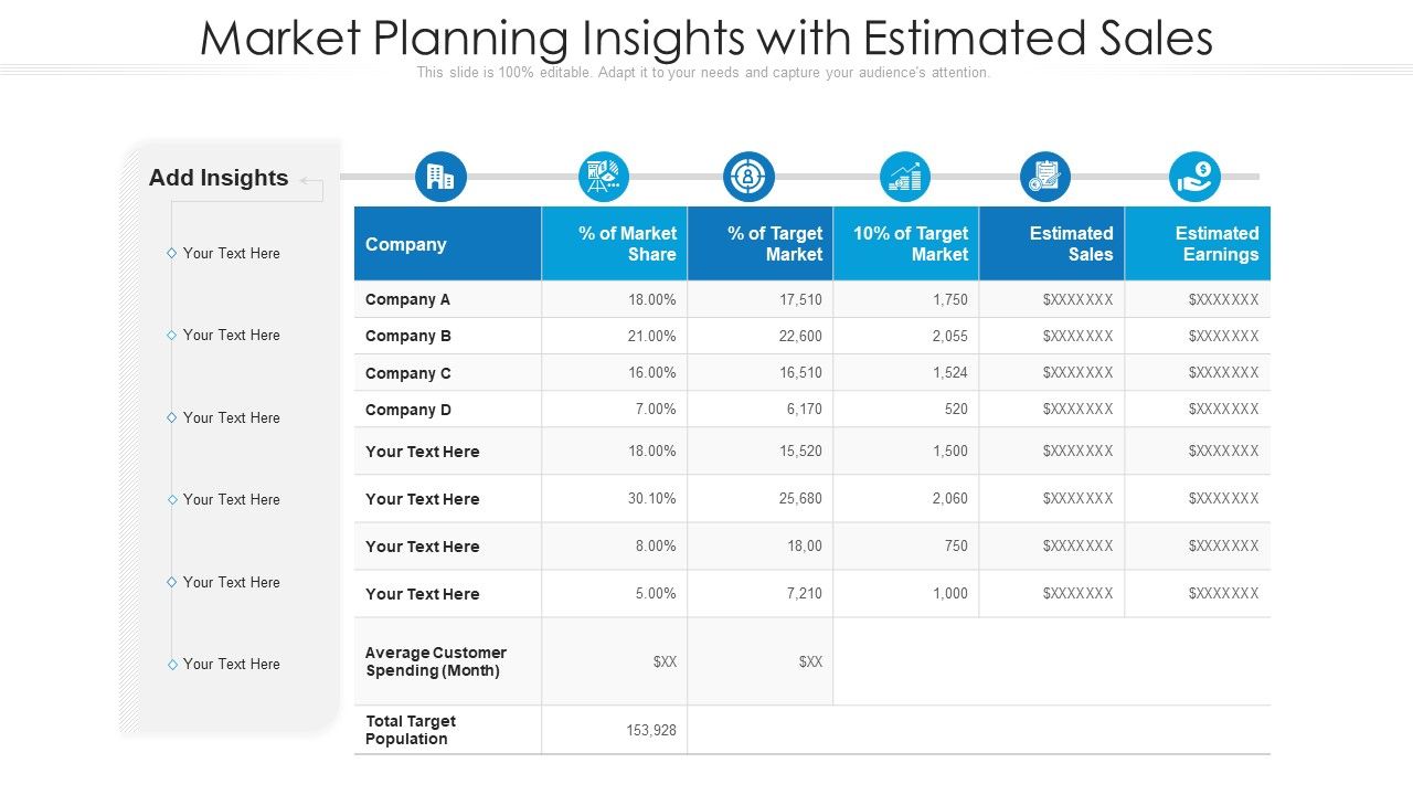 Market_Planning_Insights_With_Estimated_Sales_Ppt_Pictures_Structure_PDF_Slide_1.jpg