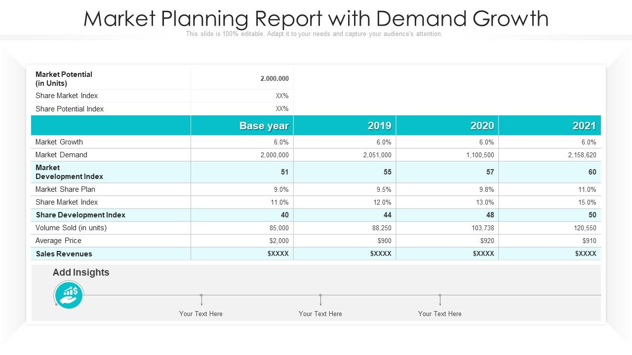 Market_Planning_Report_With_Demand_Growth_Ppt_Infographics_PDF_Slide_1.jpg