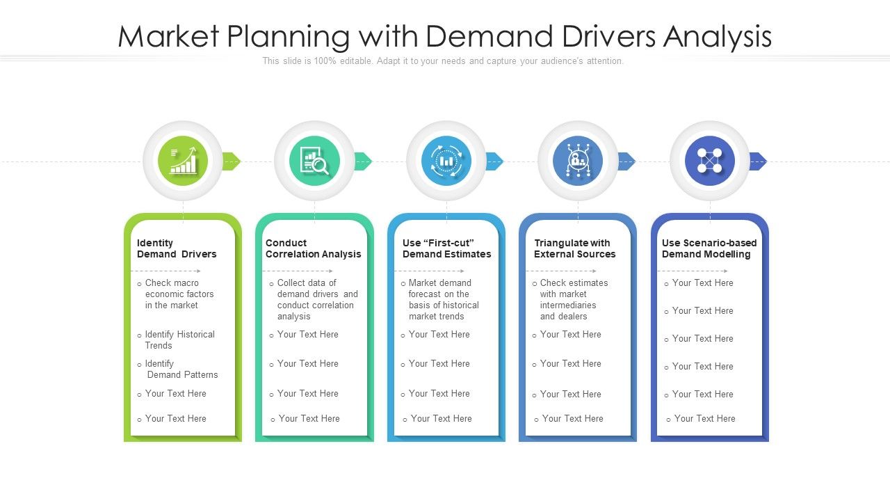 Market_Planning_With_Demand_Drivers_Analysis_Ppt_Slides_Gridlines_PDF_Slide_1.jpg