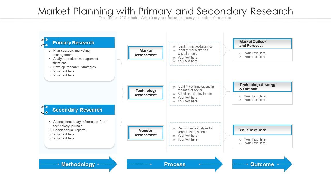 Market_Planning_With_Primary_And_Secondary_Research_Ppt_Styles_Graphic_Images_PDF_Slide_1.jpg