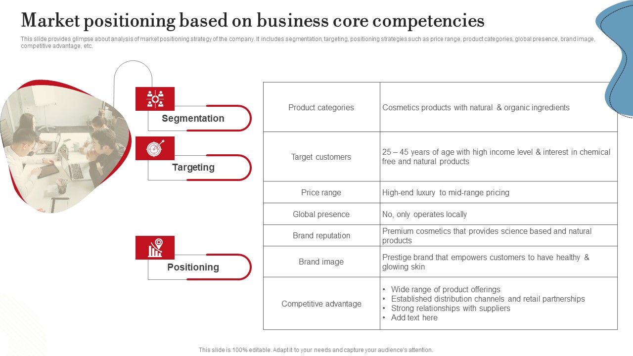 Market_Positioning_Based_On_Business_Core_Competencies_Ppt_PowerPoint_Presentation_Diagram_Lists_PDF_Slide_1.jpg