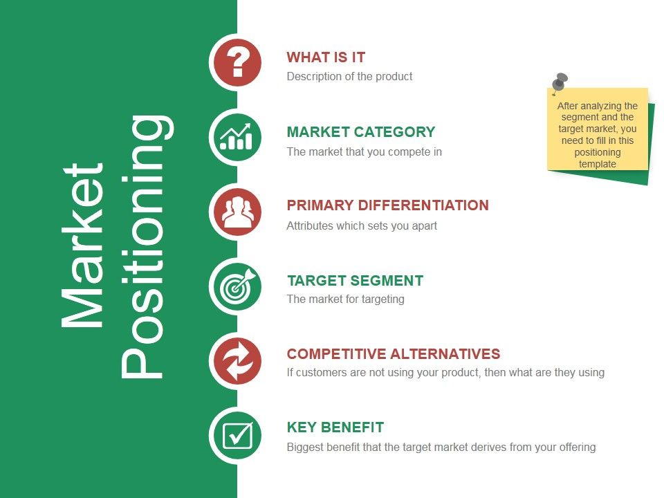 Market_Positioning_Ppt_PowerPoint_Presentation_Infographics_Maker_Slide_1.jpg