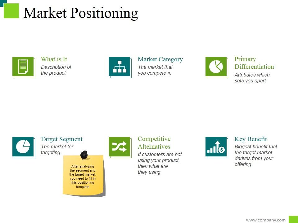 Market_Positioning_Ppt_PowerPoint_Presentation_Portfolio_Example_File_Slide_1.jpg