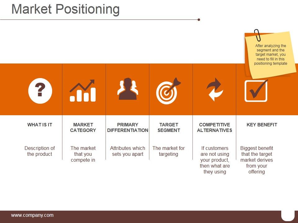 Market_Positioning_Ppt_PowerPoint_Presentation_Summary_Slide_1.jpg