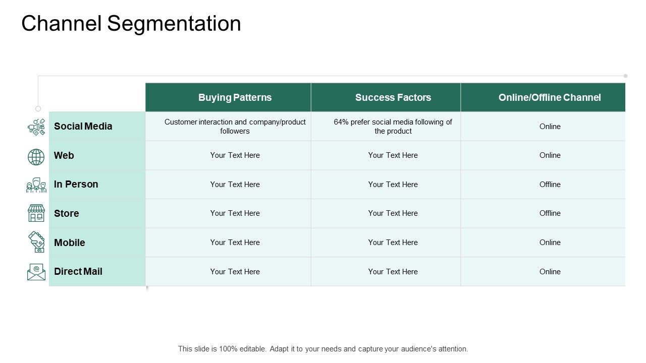 Market_Potential_Analysis_Channel_Segmentation_Ppt_Summary_Rules_PDF_Slide_1.jpg