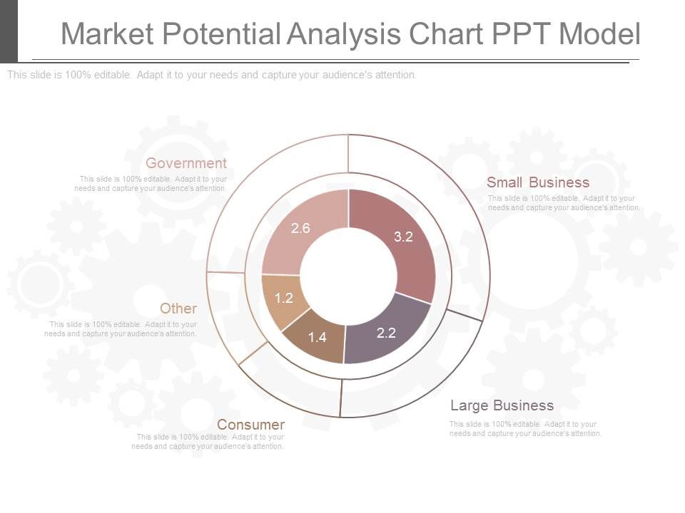 Market_Potential_Analysis_Chart_Ppt_Model_1.jpg