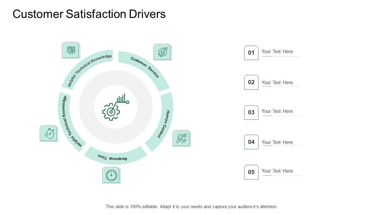 Market_Potential_Analysis_Customer_Satisfaction_Drivers_Ppt_Pictures_Example_PDF_Slide_1.jpg