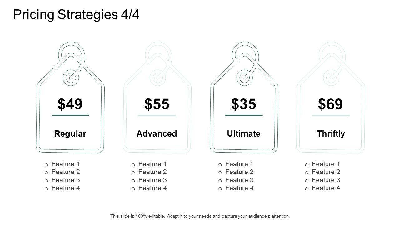 Market_Potential_Analysis_Pricing_Strategies_Ultimate_Ppt_Gallery_Graphics_Design_PDF_Slide_1.jpg