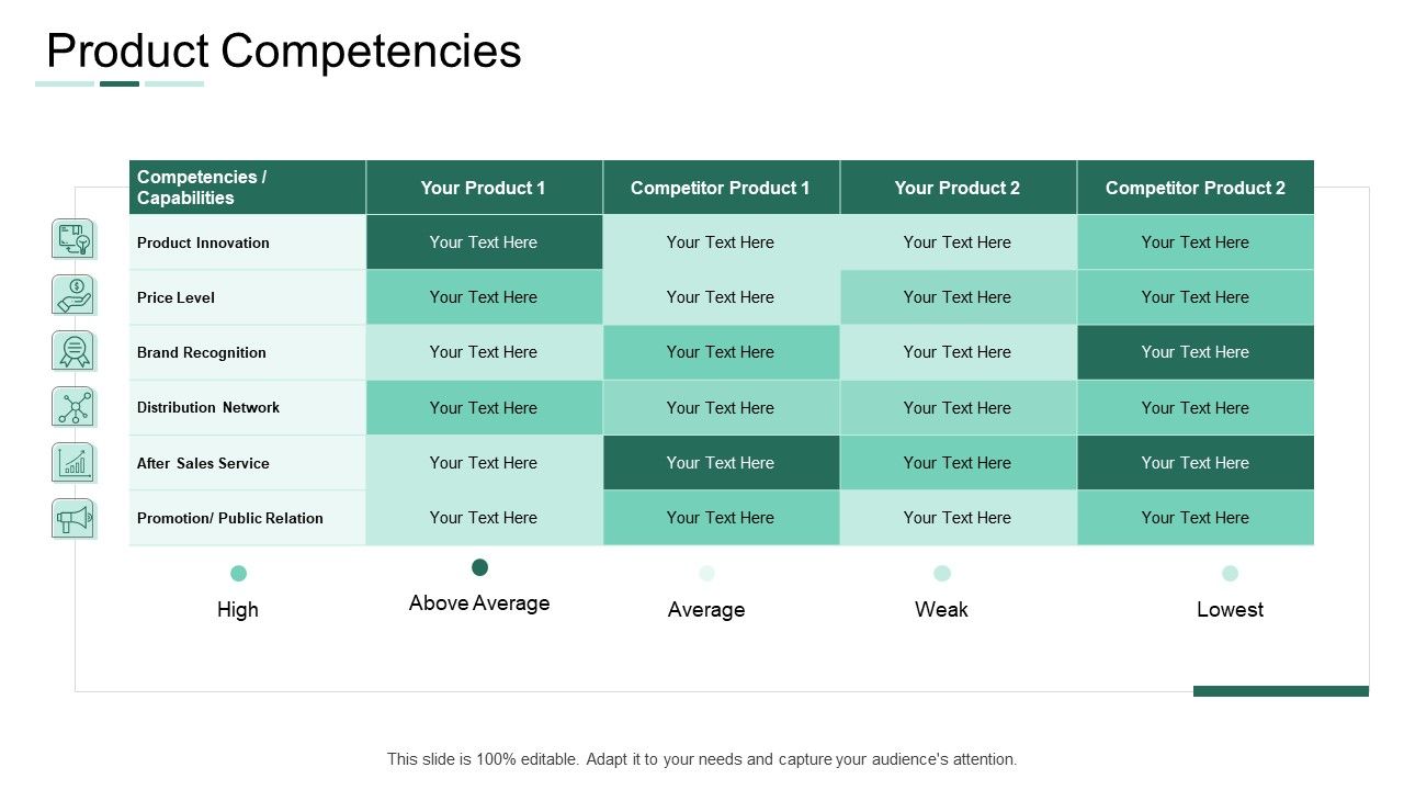 Market_Potential_Analysis_Product_Competencies_Ppt_Portfolio_Information_PDF_Slide_1.jpg