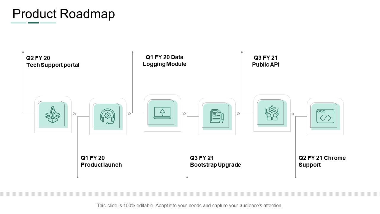 Market_Potential_Analysis_Product_Roadmap_Ppt_Styles_Gridlines_PDF_Slide_1.jpg
