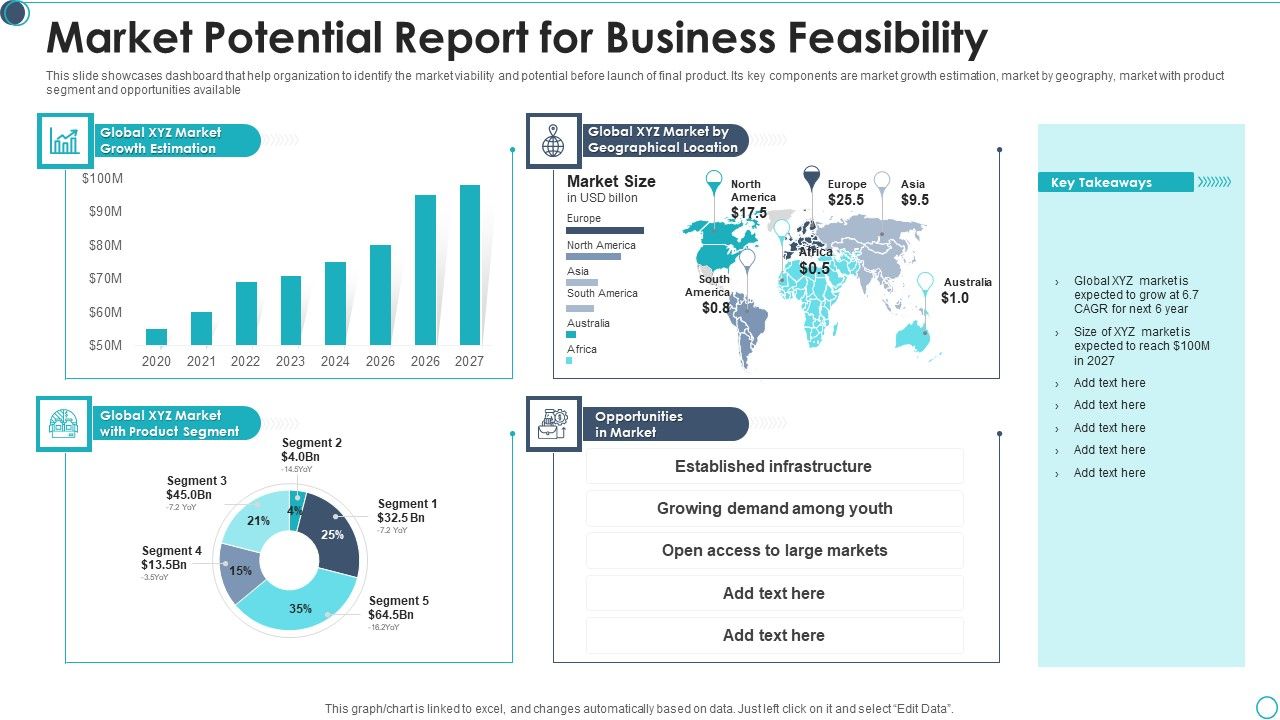 Market_Potential_Report_For_Business_Feasibility_Pictures_PDF_Slide_1.jpg
