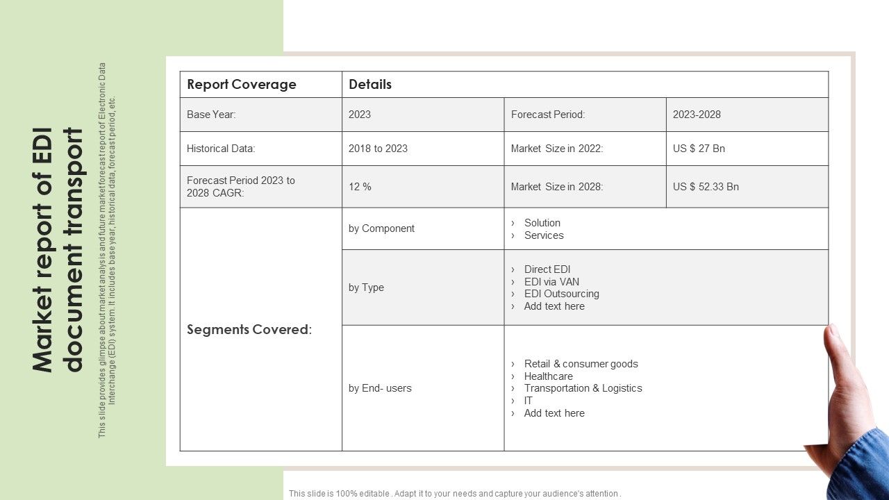 Market_Report_Of_EDI_Document_Transport_Pictures_PDF_Slide_1.jpg