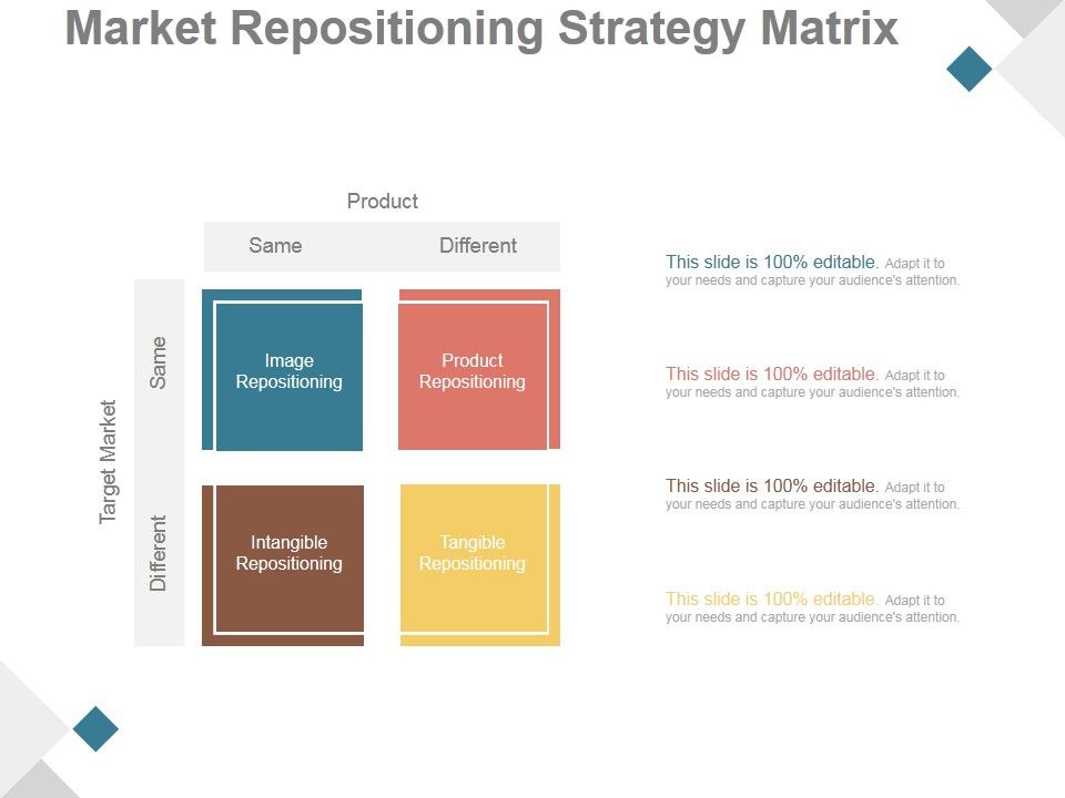 Market_Repositioning_Strategy_Matrix_Ppt_PowerPoint_Presentation_Deck_Slide_1.jpg