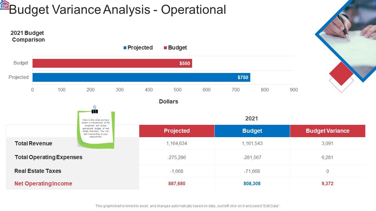 Market_Research_Analysis_Of_Housing_Sector_Budget_Variance_Analysis_Operational_Background_PDF_Slide_1.jpg