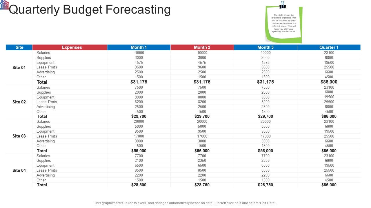 Market_Research_Analysis_Of_Housing_Sector_Quarterly_Budget_Forecasting_Structure_PDF_Slide_1.jpg