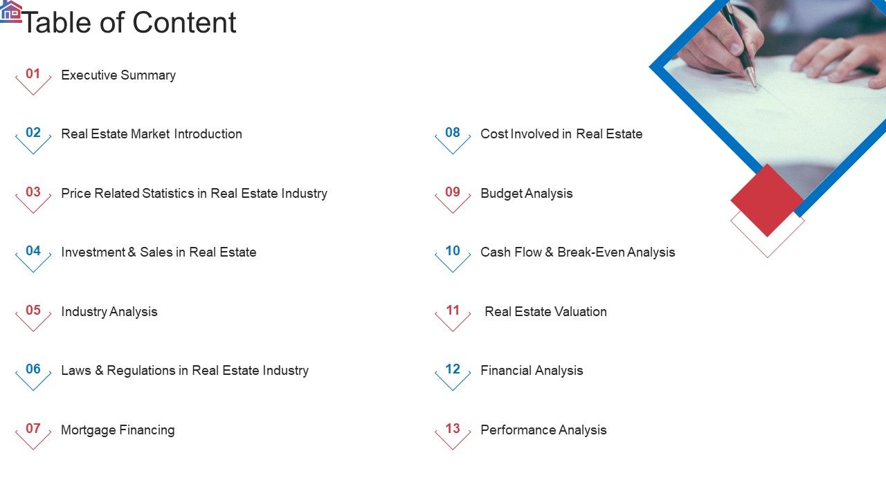 Market_Research_Analysis_Of_Housing_Sector_Table_Of_Content_Ppt_Gallery_Clipart_PDF_Slide_1.jpg