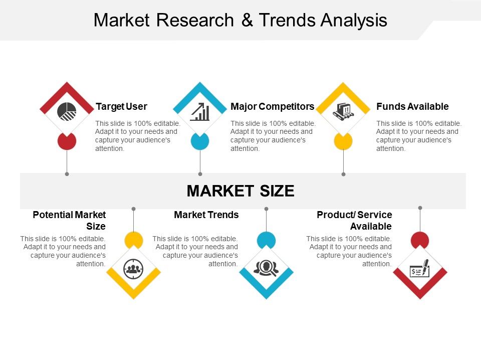 Market_Research_And_Trends_Analysis_Ppt_PowerPoint_Presentation_Gallery_Slides_Slide_1.jpg