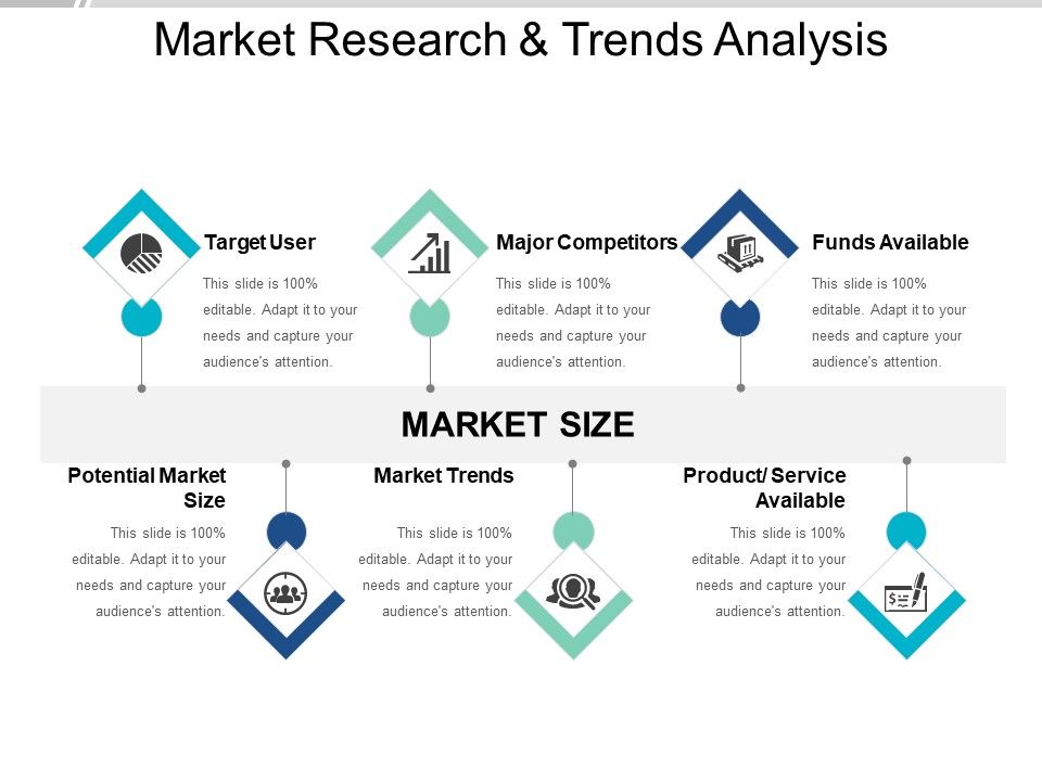 Market_Research_And_Trends_Analysis_Ppt_PowerPoint_Presentation_Infographics_Portfolio_Slide_1.jpg