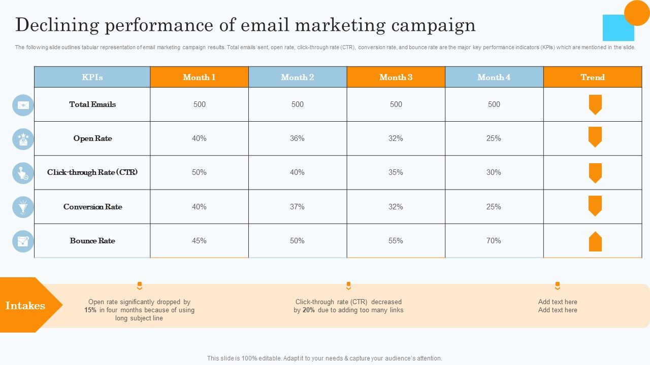 Market_Research_Assessment_Of_Target_Market_Requirements_Declining_Performance_Email_Marketing_Demonstration_PDF_Slide_1.jpg