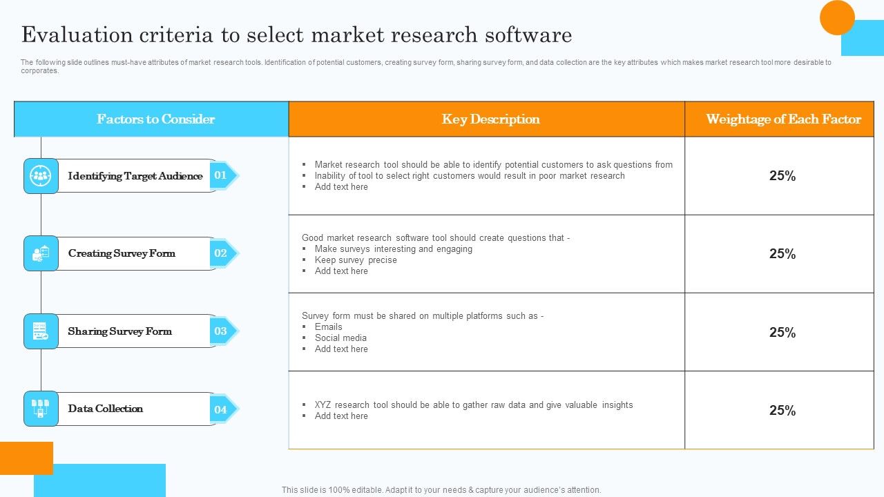 Market_Research_Assessment_Of_Target_Market_Requirements_Evaluation_Criteria_Select_Market_Research_Software_Graphics_PDF_Slide_1.jpg
