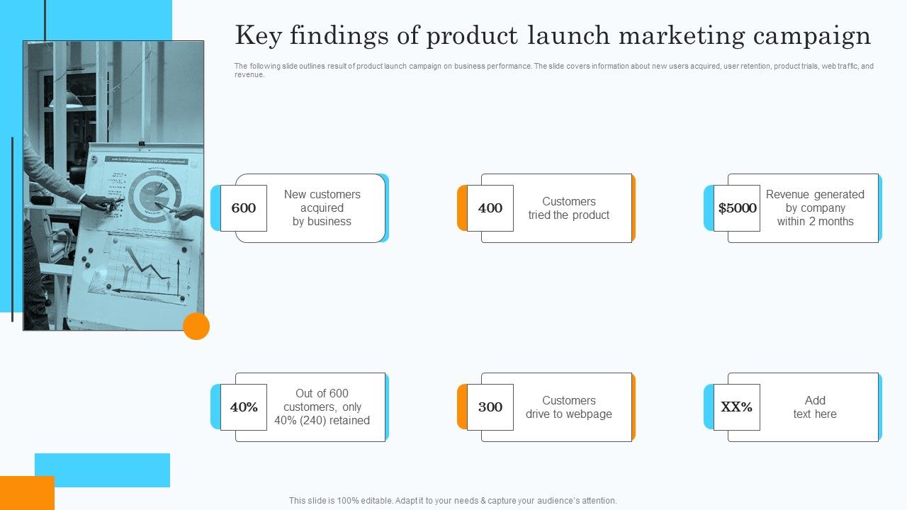 Market_Research_Assessment_Of_Target_Market_Requirements_Key_Findings_Product_Launch_Marketing_Campaign_Introduction_PDF_Slide_1.jpg