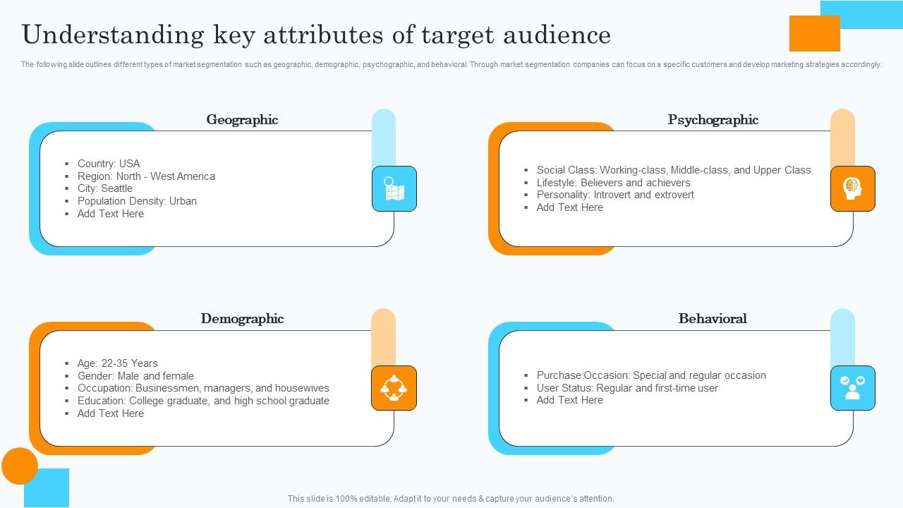 Market_Research_Assessment_Of_Target_Market_Requirements_Understanding_Key_Attributes_Target_Audience_Introduction_PDF_Slide_1.jpg