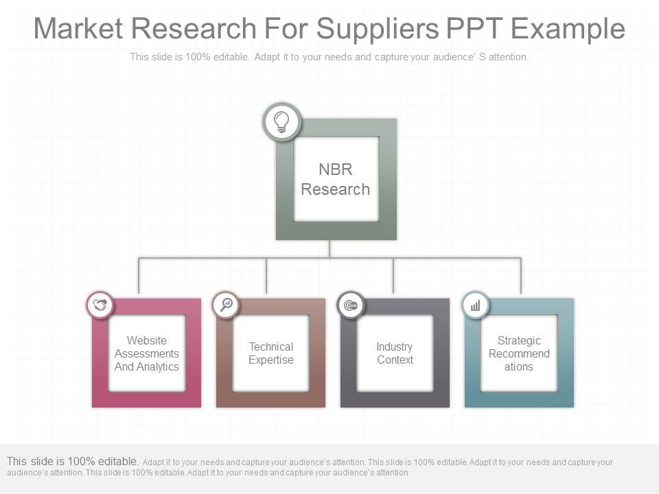 Market_Research_For_Suppliers_Ppt_Example_1.jpg