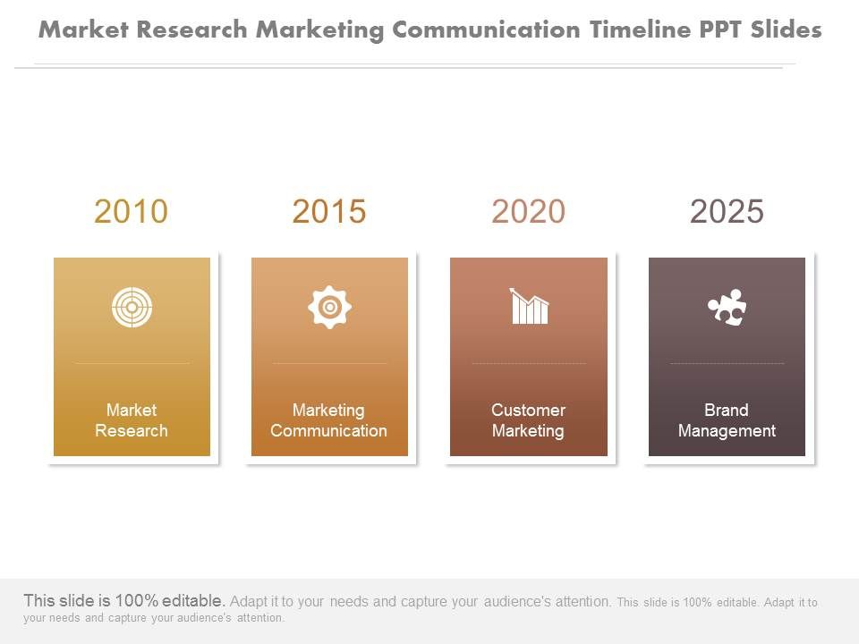 Market_Research_Marketing_Communication_Timeline_Ppt_Slides_1.jpg