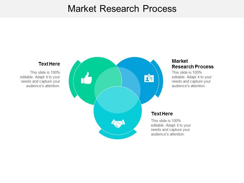 Market_Research_Process_Ppt_PowerPoint_Presentation_File_Ideas_Cpb_Slide_1.jpg