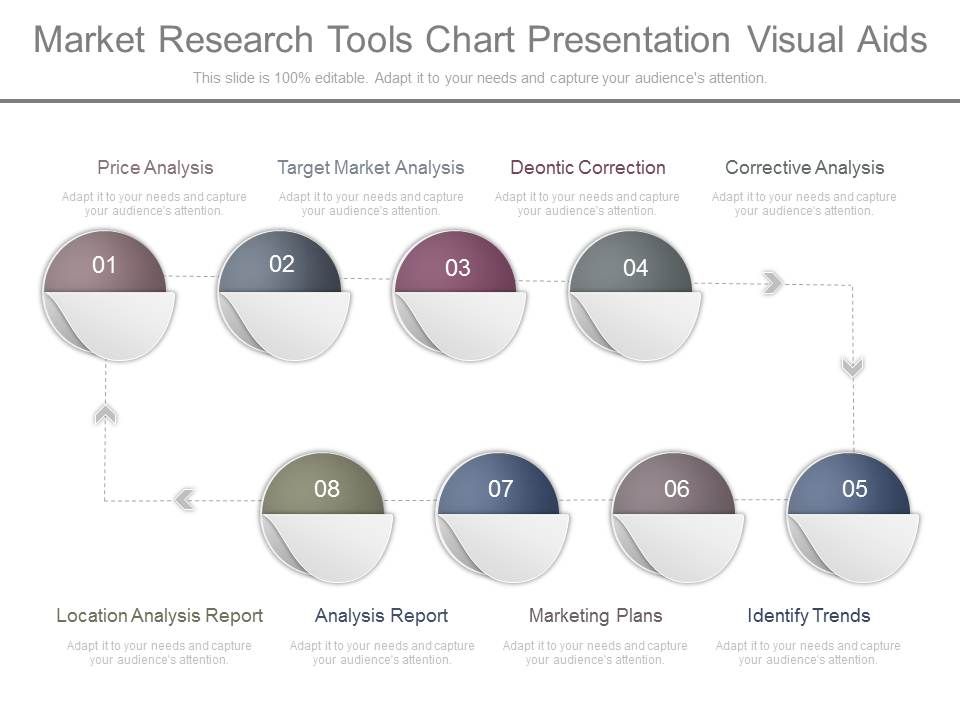 Market_Research_Tools_Chart_Presentation_Visual_Aids_1.jpg