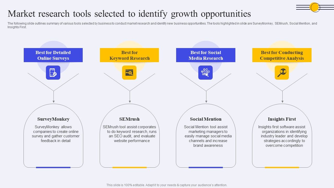 Market_Research_Tools_Selected_To_Identify_Growth_Opportunities_Ppt_PowerPoint_Presentation_File_Example_File_PDF_Slide_1.jpg