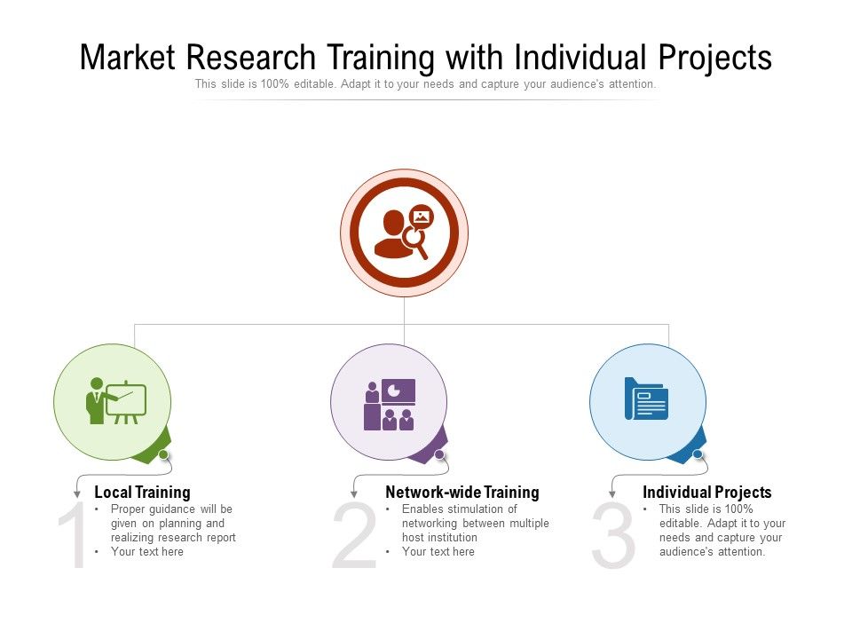 Market_Research_Training_With_Individual_Projects_Ppt_PowerPoint_Presentation_Ideas_Portfolio_PDF_Slide_1.jpg