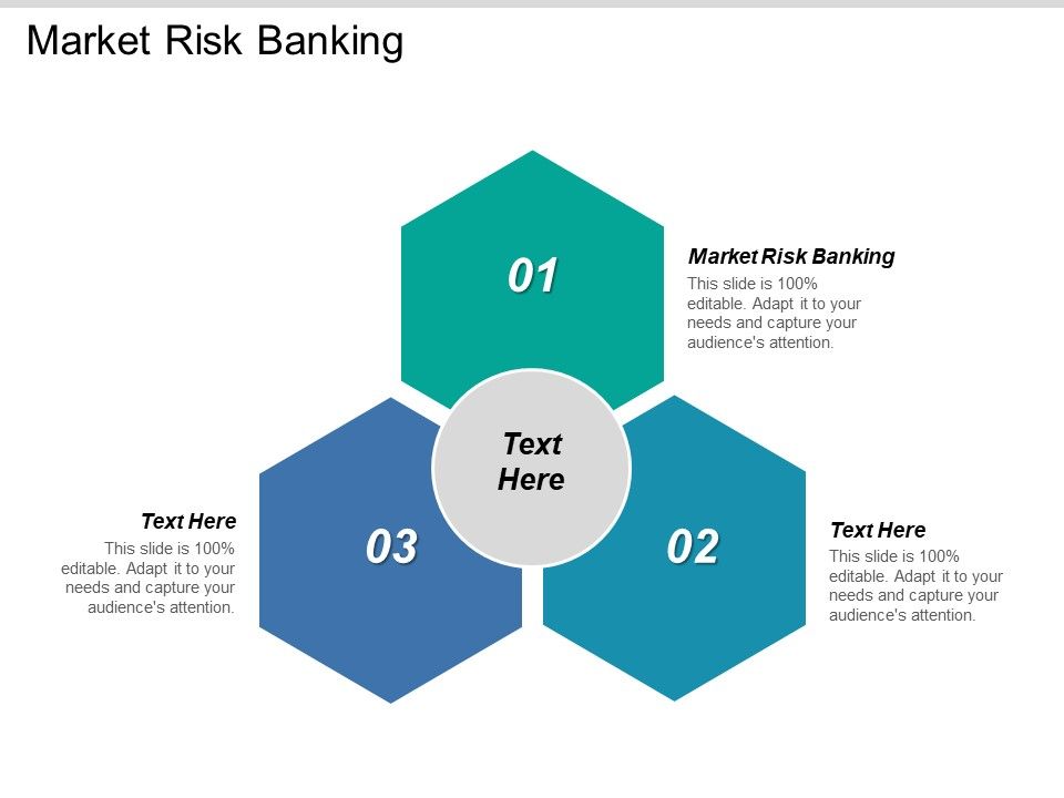 Market_Risk_Banking_Ppt_PowerPoint_Presentation_Model_Slideshow_Cpb_Slide_1.jpg