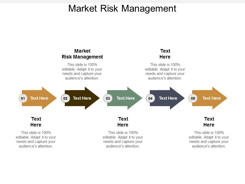 Market_Risk_Management_Ppt_PowerPoint_Presentation_Professional_Templates_Cpb_Slide_1.jpg