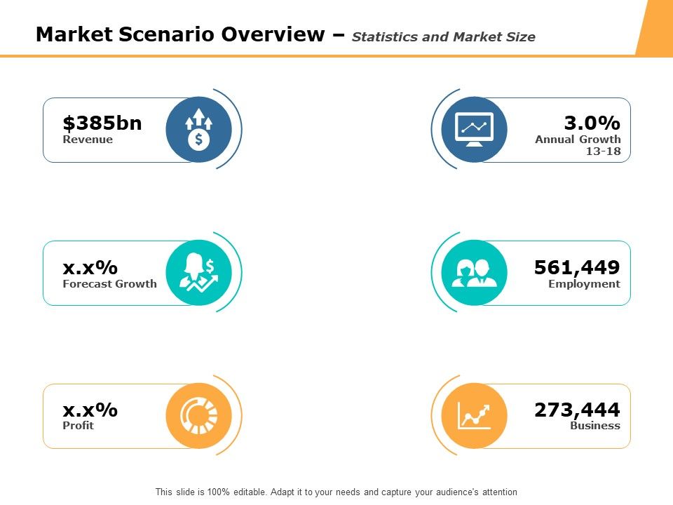 Market_Scenario_Overview_Statistics_And_Market_Size_Ppt_PowerPoint_Presentation_Infographic_Template_Objects_Slide_1.jpg