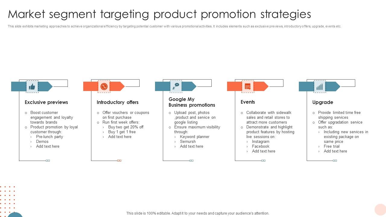 Market_Segment_Targeting_Product_Promotion_Strategies_Download_PDF_Slide_1.jpg