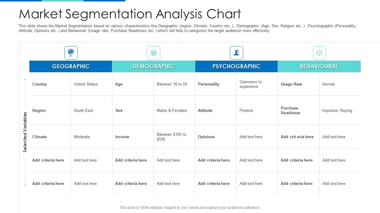 Market_Segmentation_Analysis_Chart_Ppt_Show_Designs_PDF_Slide_1.jpg