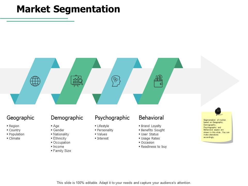 Market_Segmentation_Behavioral_Ppt_PowerPoint_Presentation_Professional_Samples_Slide_1.jpg