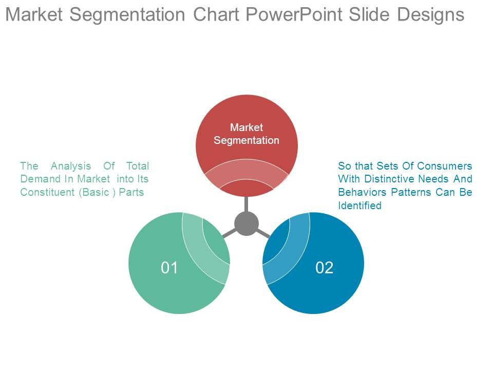 Market_Segmentation_Chart_Powerpoint_Slide_Designs_1.jpg