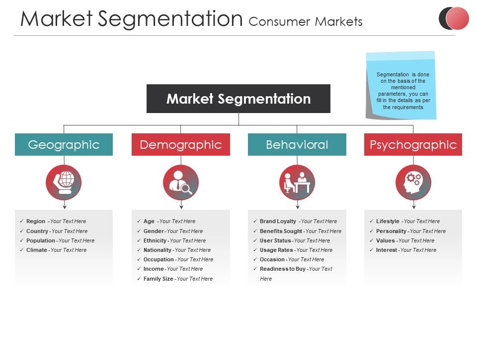 Market_Segmentation_Consumer_Markets_Ppt_PowerPoint_Presentation_Gallery_Example_Slide_1.jpg