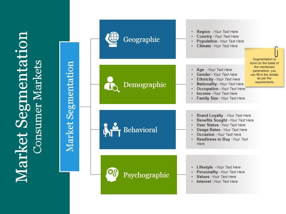 Market_Segmentation_Consumer_Markets_Ppt_PowerPoint_Presentation_Pictures_Slide_1.jpg