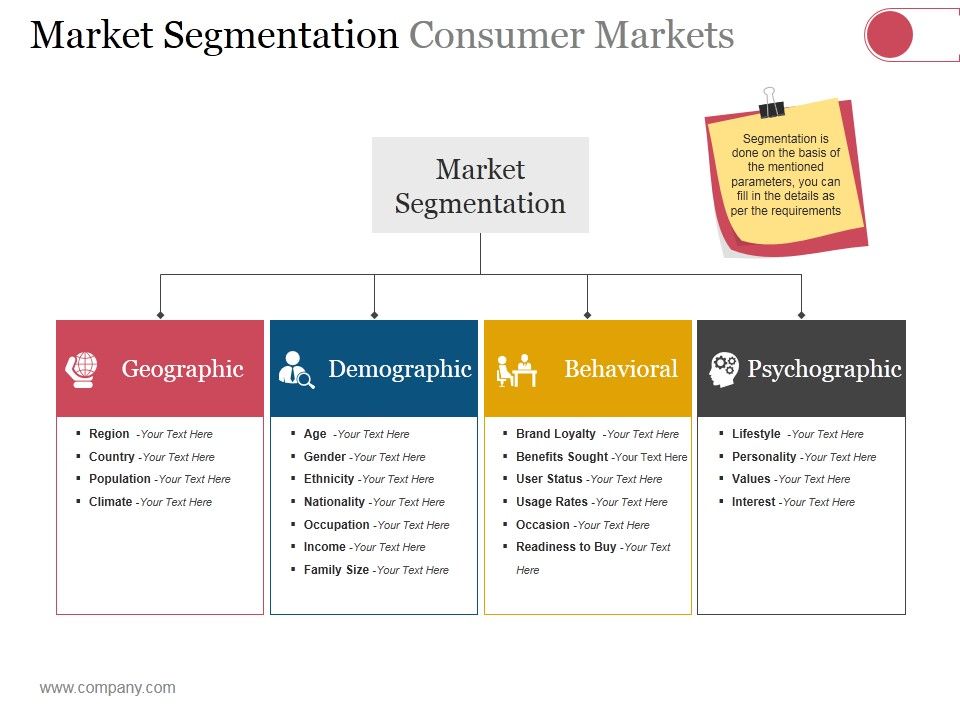 Market_Segmentation_Consumer_Markets_Ppt_PowerPoint_Presentation_Portfolio_Show_Slide_1.jpg