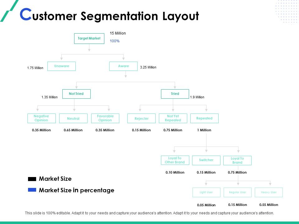 Market_Segmentation_Customer_Segmentation_Layout_Ppt_Ideas_Display_PDF_Slide_1.jpg