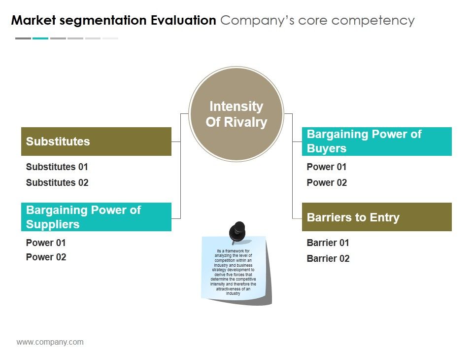 Market_Segmentation_Evaluation_Companys_Core_Competency_Template_1_Ppt_PowerPoint_Presentation_Summary_Slide_1.jpg