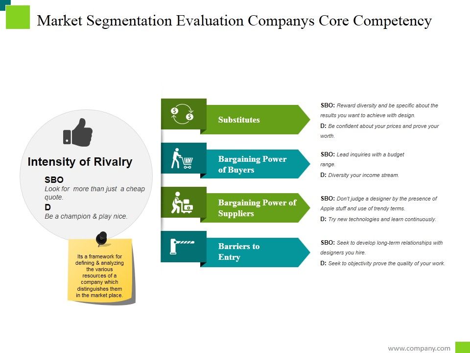 Market_Segmentation_Evaluation_Companys_Core_Competency_Template_2_Ppt_PowerPoint_Presentation_Ideas_Slideshow_Slide_1.jpg