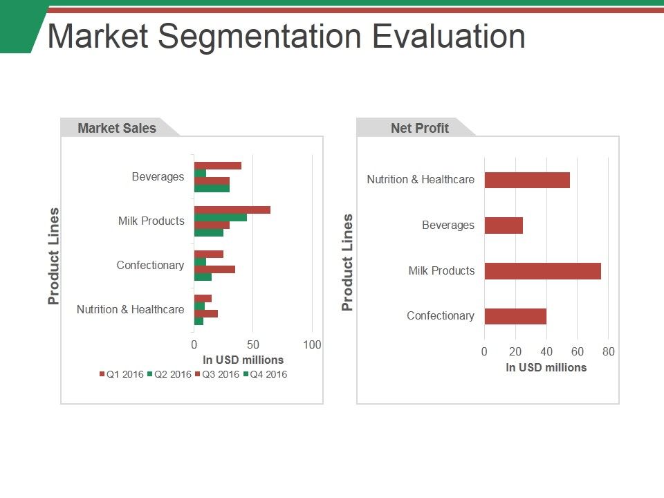 Market_Segmentation_Evaluation_Ppt_PowerPoint_Presentation_Infographic_Template_Graphics_Template_Slide_1.jpg