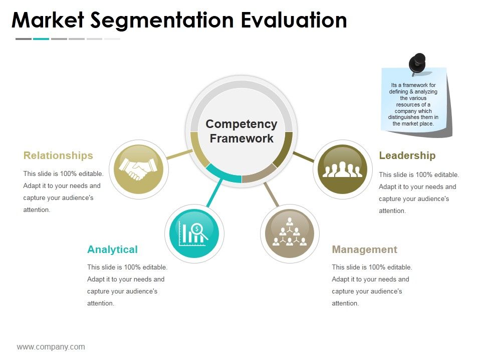 Market_Segmentation_Evaluation_Ppt_PowerPoint_Presentation_Layouts_Images_Slide_1.jpg