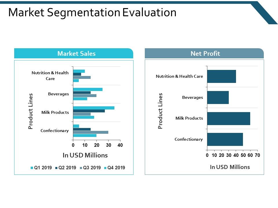 Market_Segmentation_Evaluation_Ppt_PowerPoint_Presentation_Summary_Structure_Slide_1.jpg